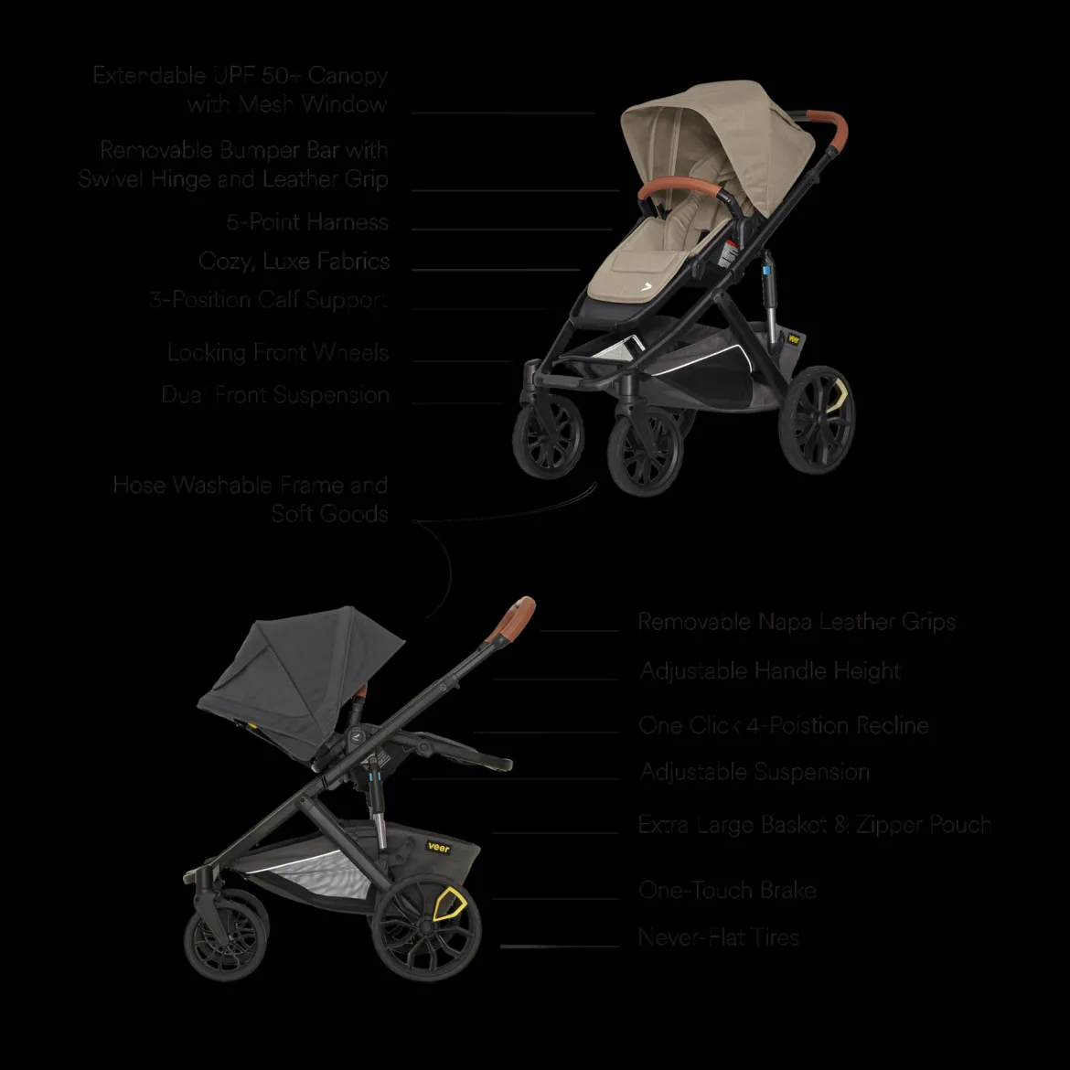 Switch&Roll Stroller