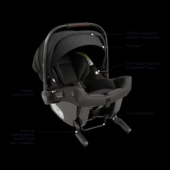 SWIV + PIPA urbn Travel System