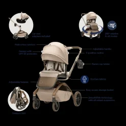 Tana 360 Rotating Stroller Carriage System