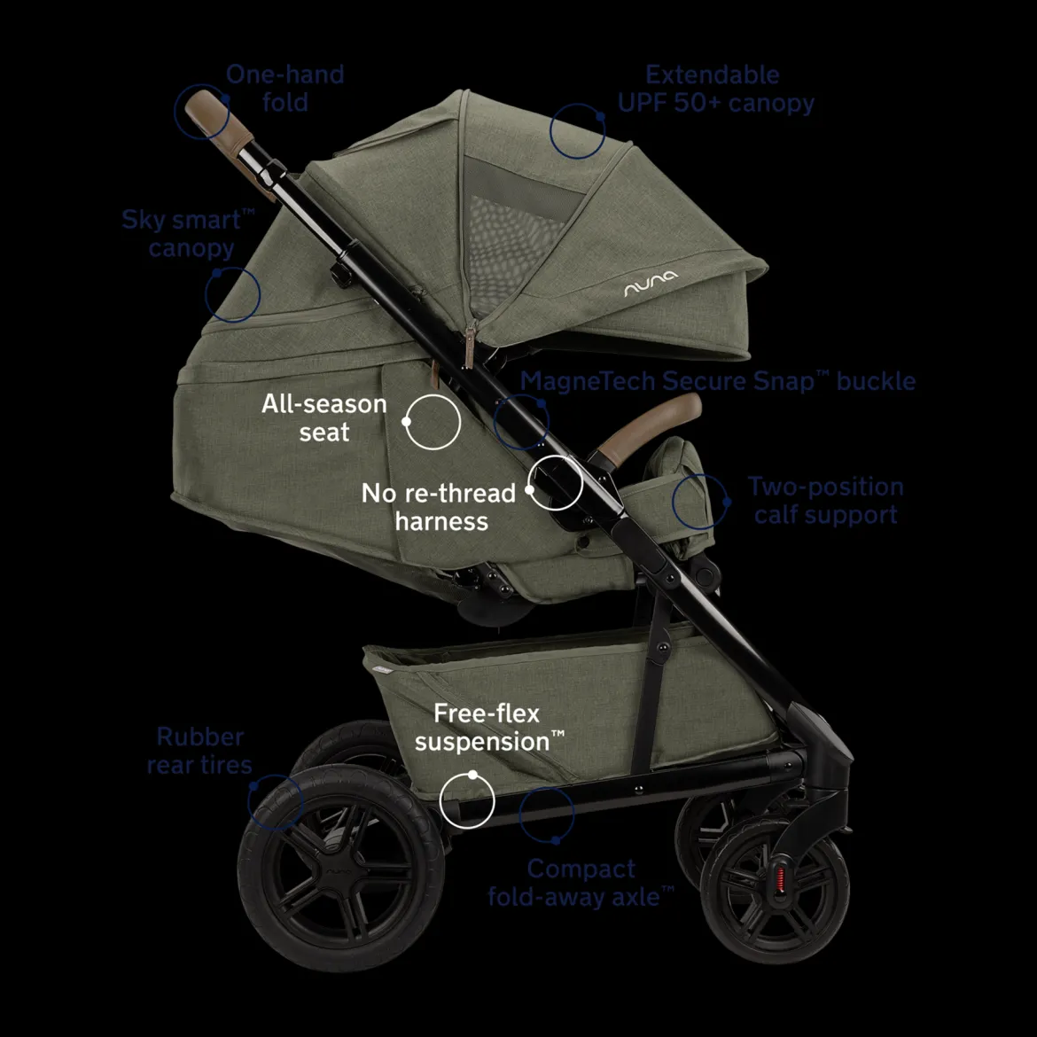 TAVO next Stroller