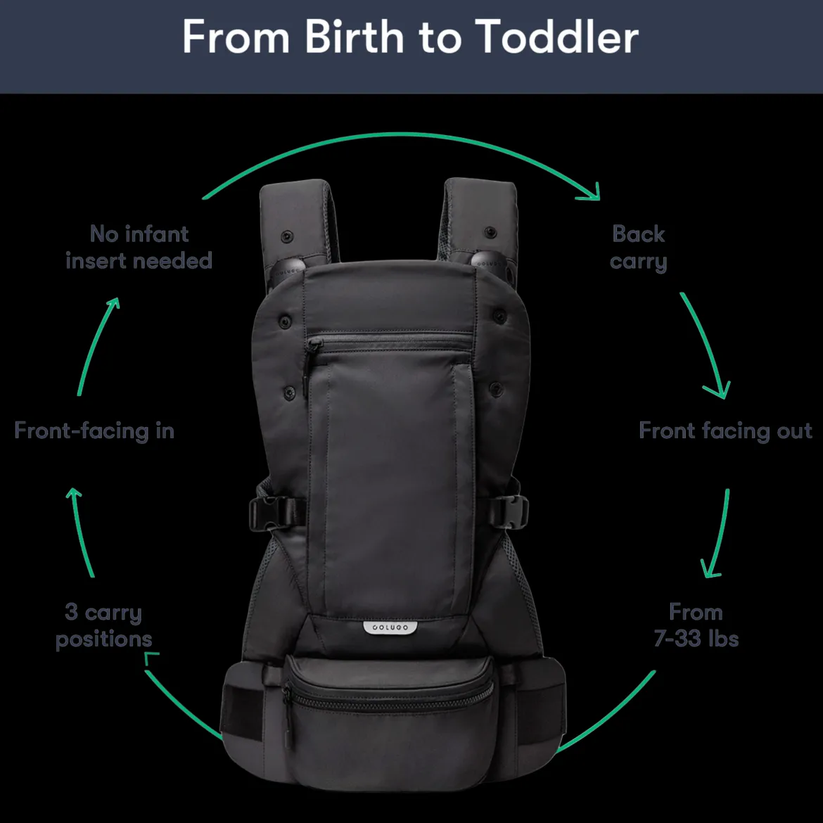 The Baby Carrier 2