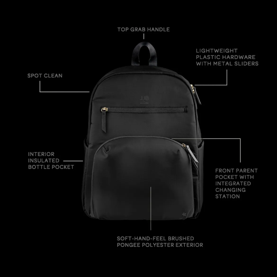 The Deluxe Diaper Backpack