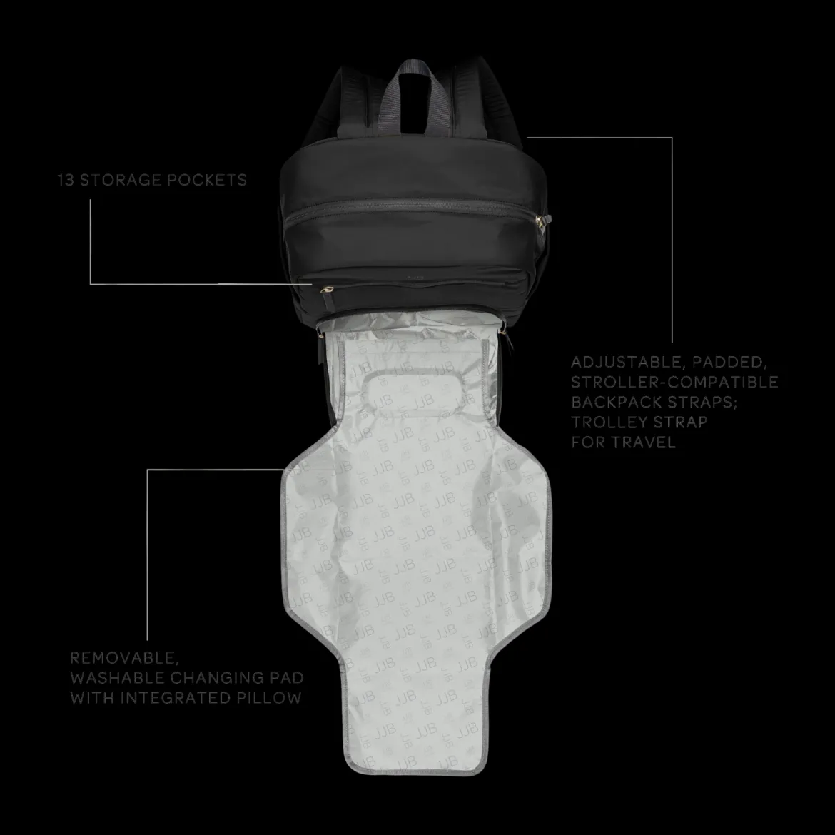 The Deluxe Diaper Backpack