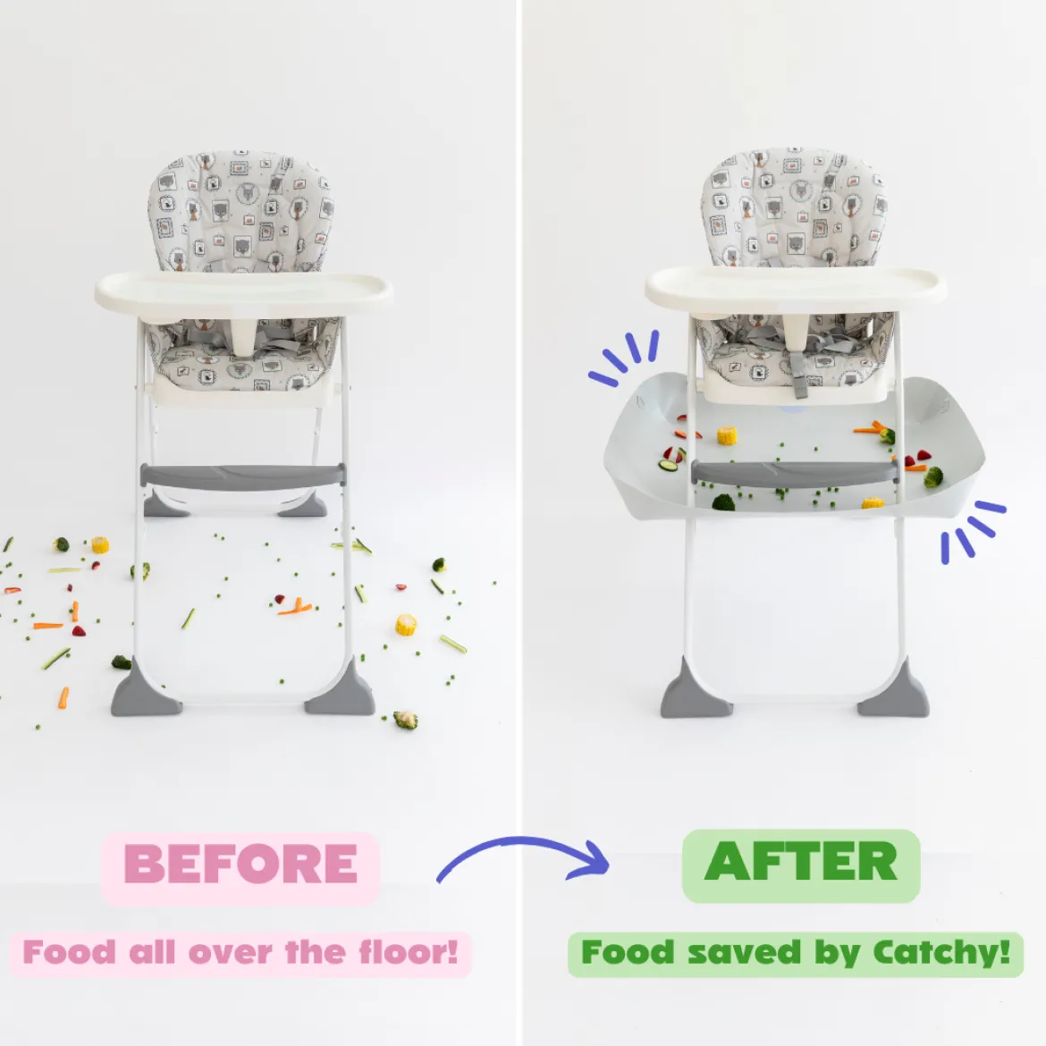 The Food Catcher for High Chairs