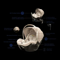 The Kindred Collection Peri 180 Rotating Infant Car Seat