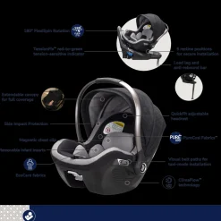 The Kindred Collection Peri 180 Rotating Infant Car Seat