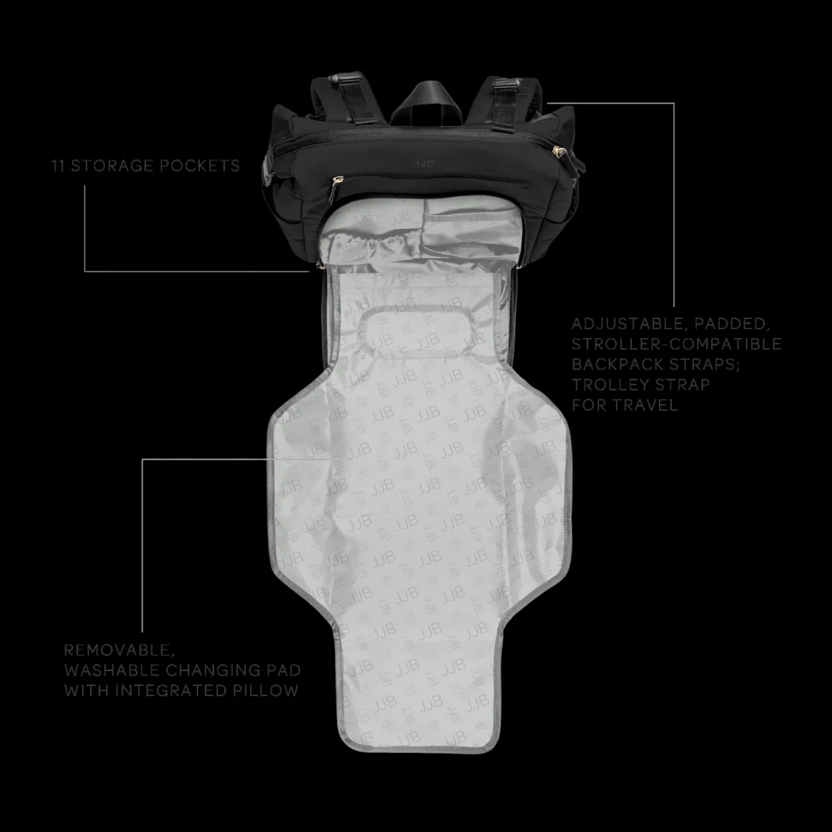 The Modern Diaper Backpack