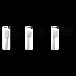 Three Stage Toothbrush Set
