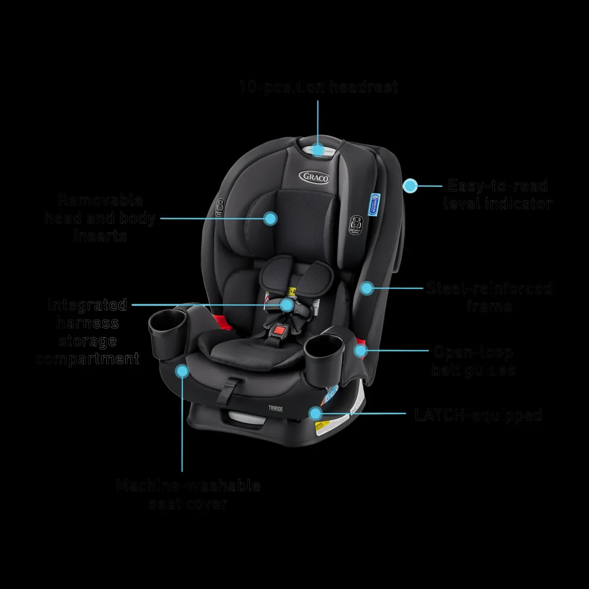 TriRide 3-in-1 Car Seat