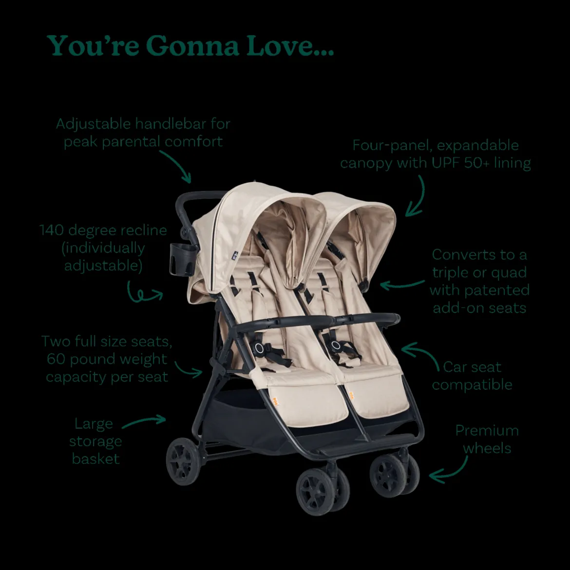 Twinᵛ² Double Stroller