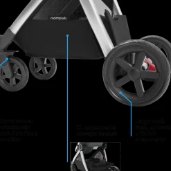 Ultimate 2 Stroller & Bassinet