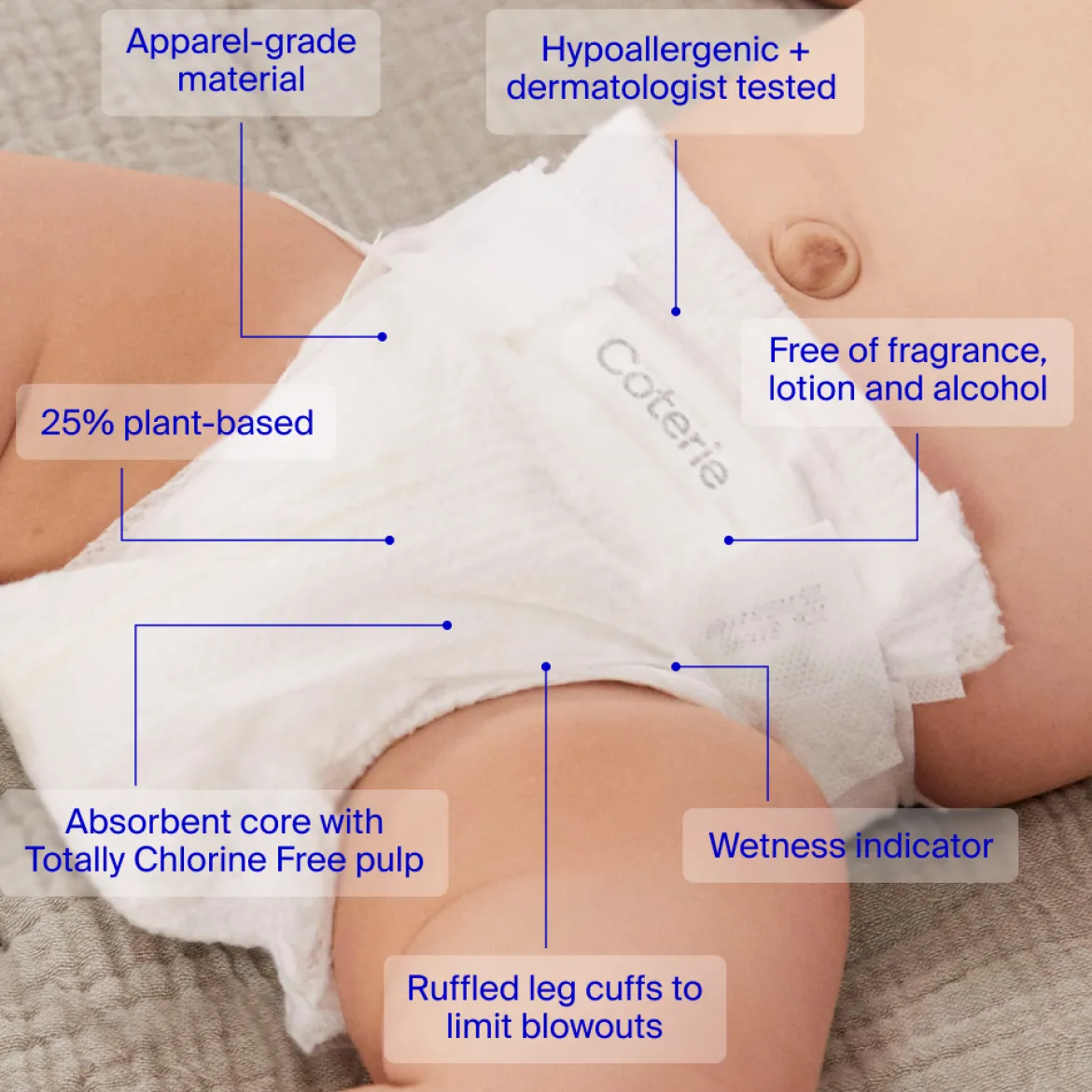 Ultra Soft Diapers, Monthly Supply