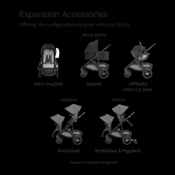 Vista V3 Stroller