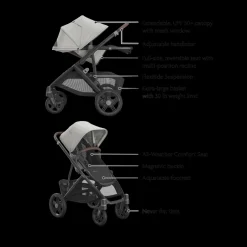 Vista V3 Stroller