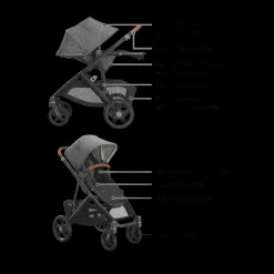 Vista V3 Stroller