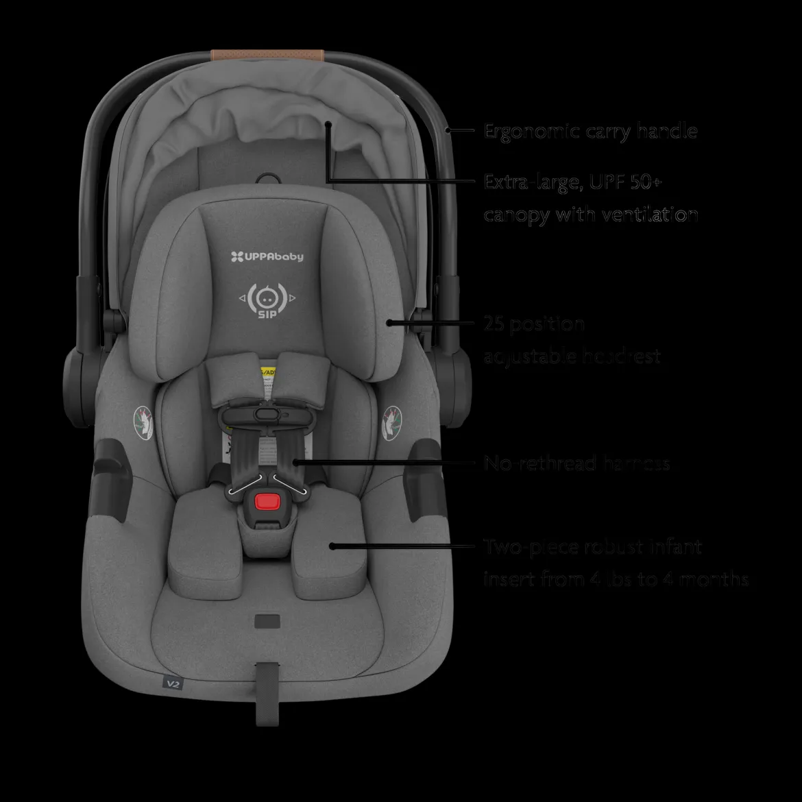 Vista V3 Stroller & Aria V2 Lightweight Infant Car Seat Travel System