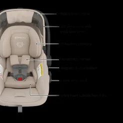 Vista V3 Stroller & Mesa V3 Infant Car Seat Travel System