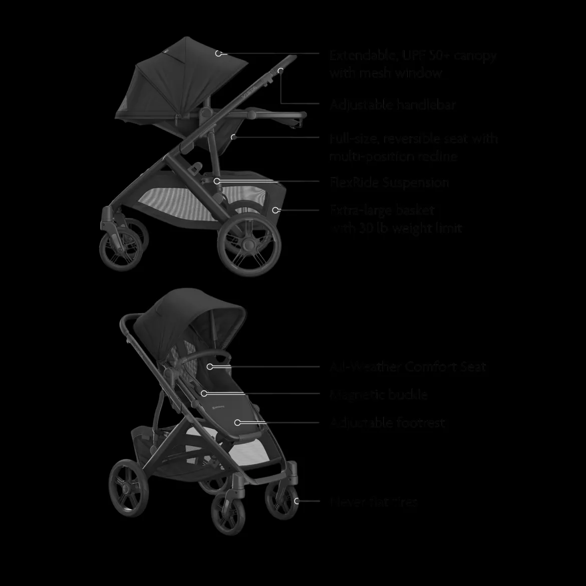 Vista V3 Stroller & Mesa V3 Infant Car Seat Travel System