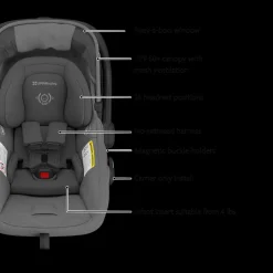 Vista V3 Stroller & Mesa V3 Infant Car Seat Travel System