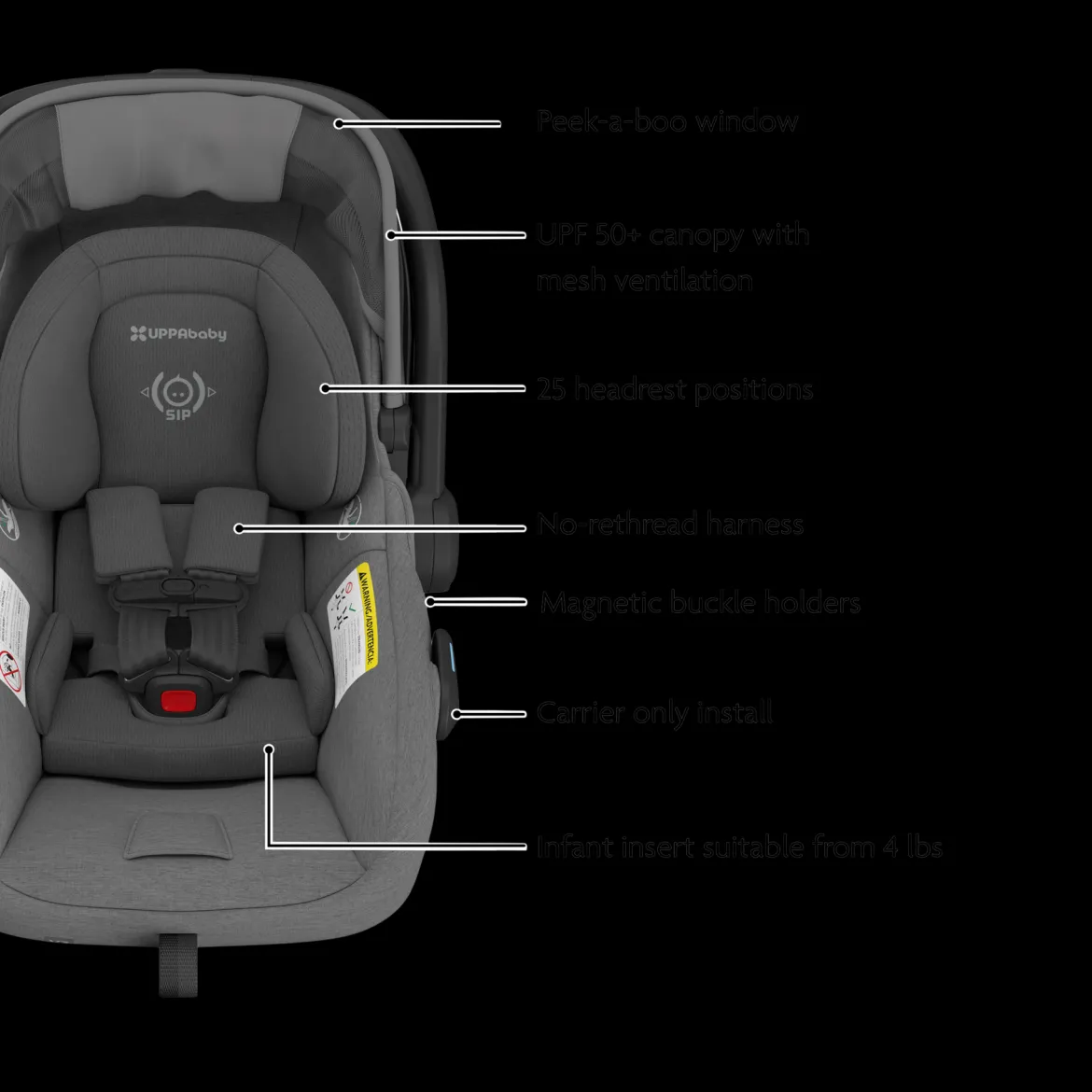 Vista V3 Stroller & Mesa V3 Infant Car Seat Travel System