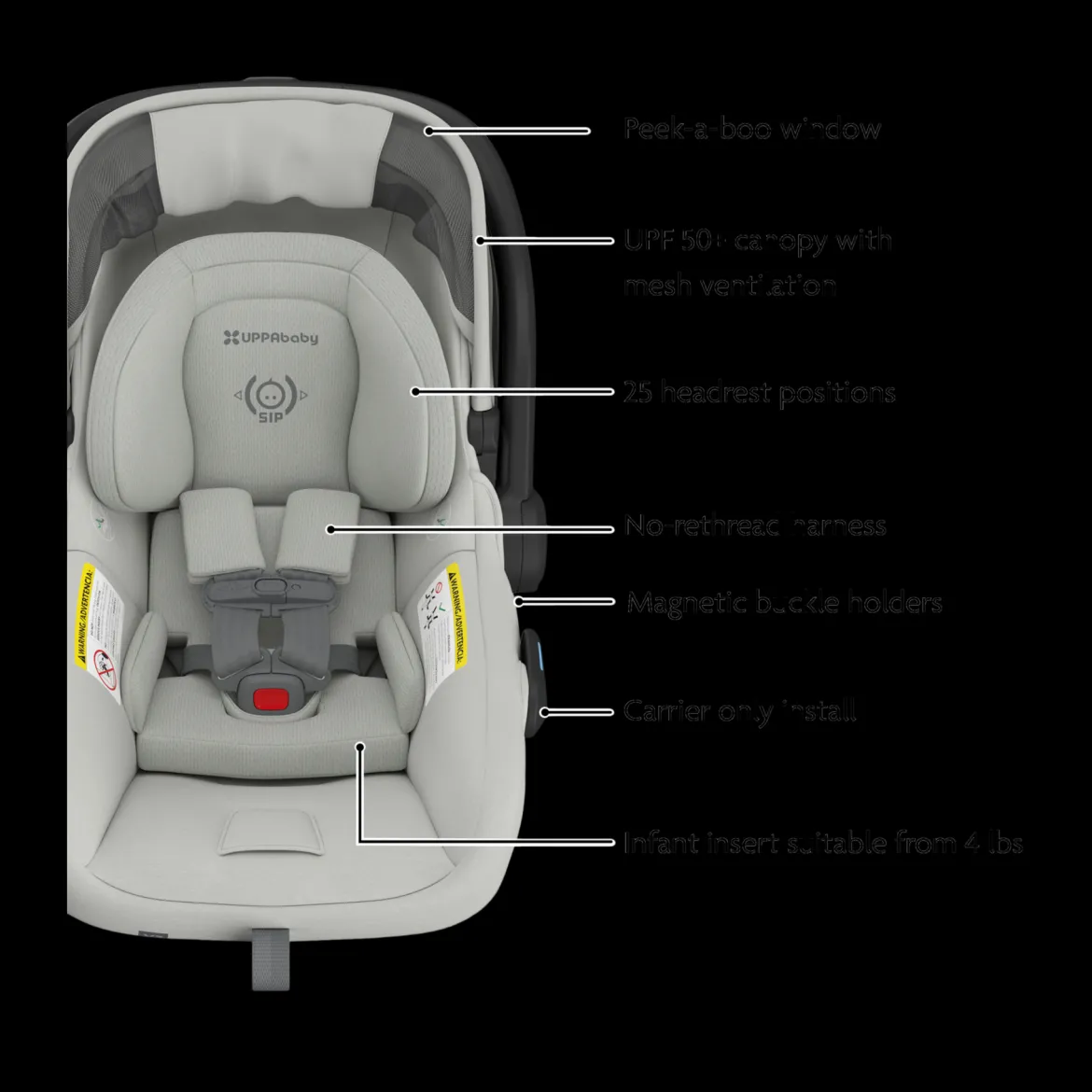 Vista V3 Stroller & Mesa V3 Infant Car Seat Travel System