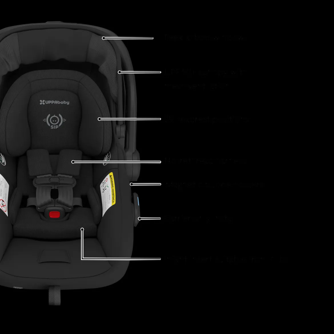 Vista V3 Stroller & Mesa V3 Infant Car Seat Travel System