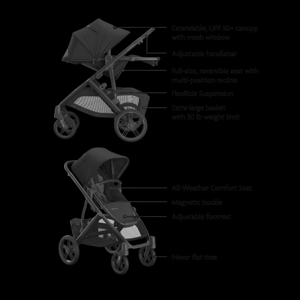 Vista V3 Stroller & V3 Bassinet Bundle