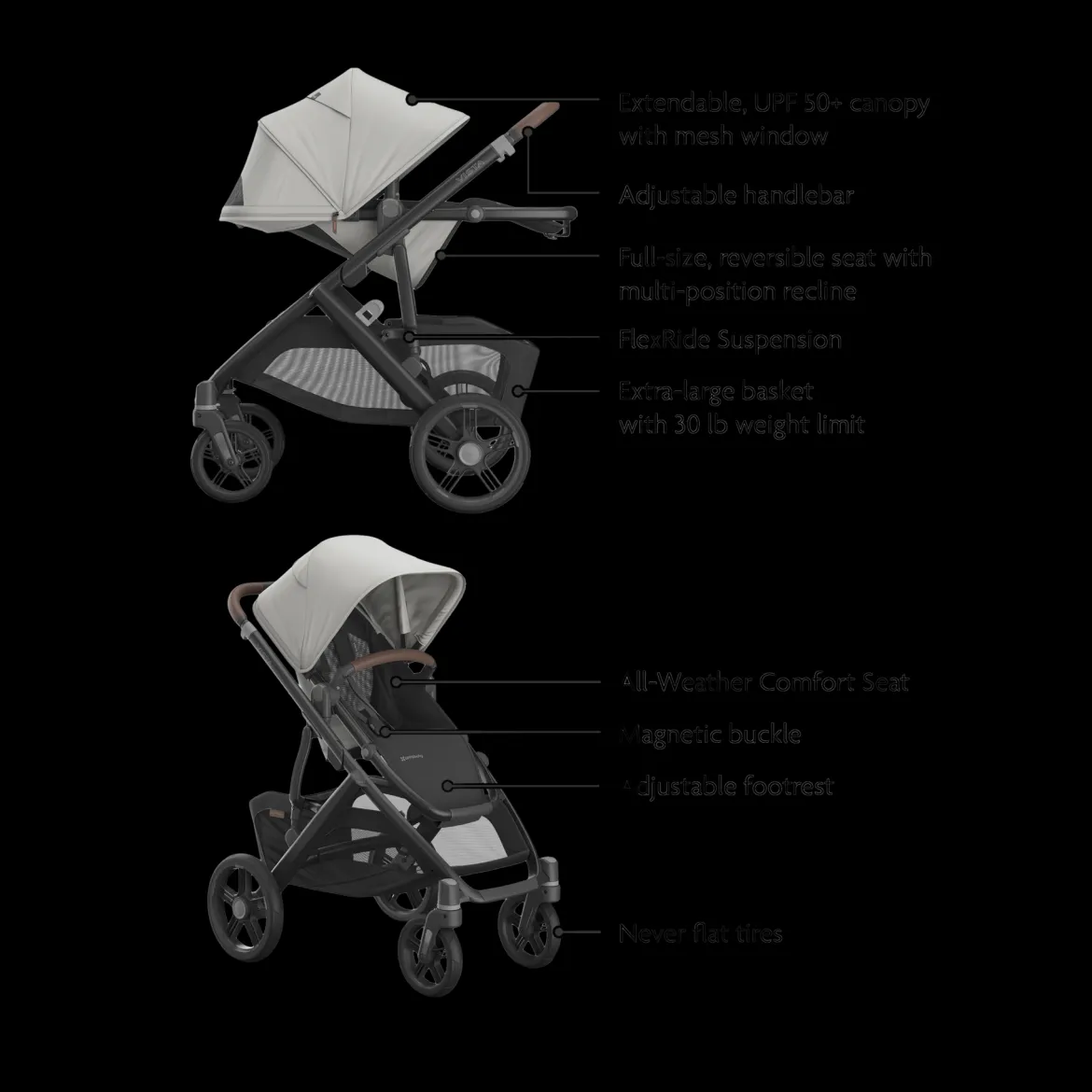 Vista V3 Stroller & V3 Bassinet Bundle