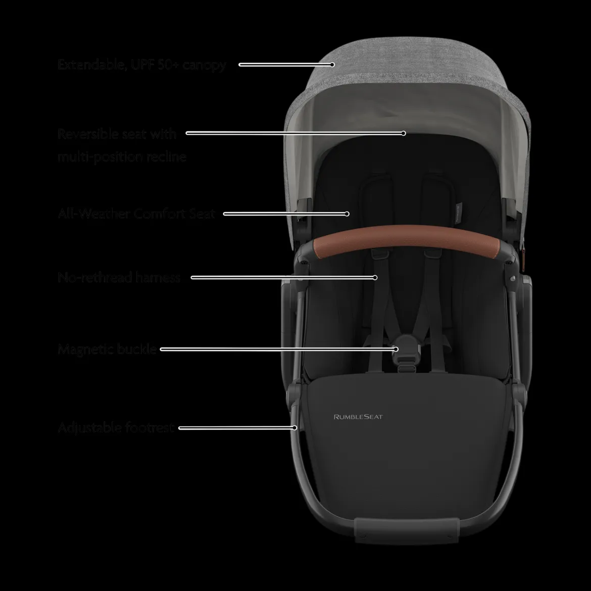 Vista V3 Stroller, RumbleSeat V3 & Upper Adapters