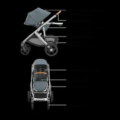 Vista V3 Stroller, RumbleSeat V3 & Upper Adapters