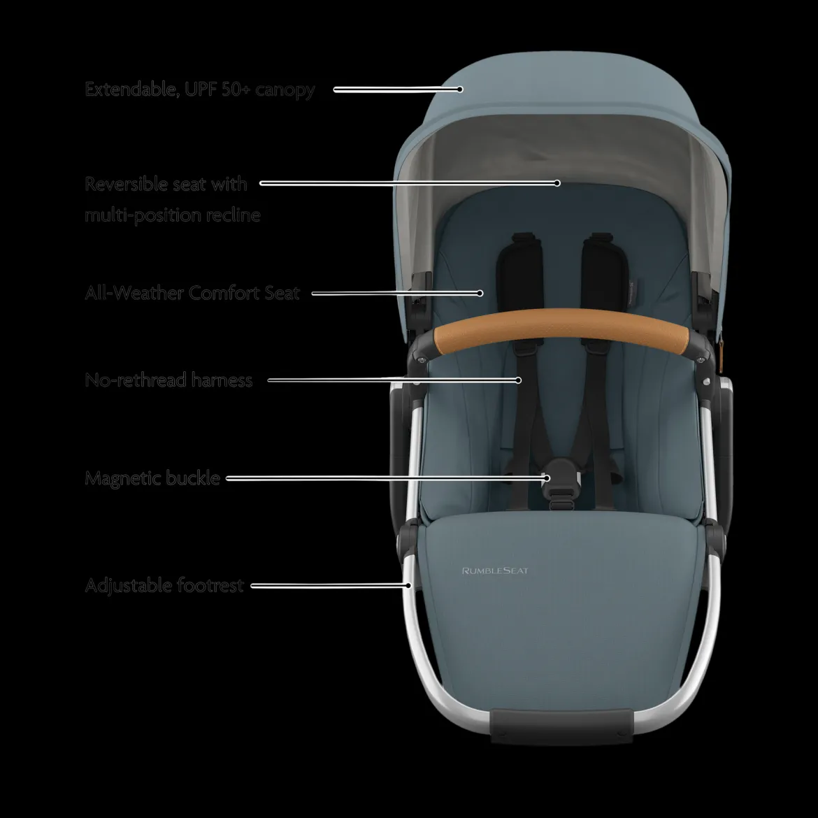 Vista V3 Stroller, RumbleSeat V3 & Upper Adapters