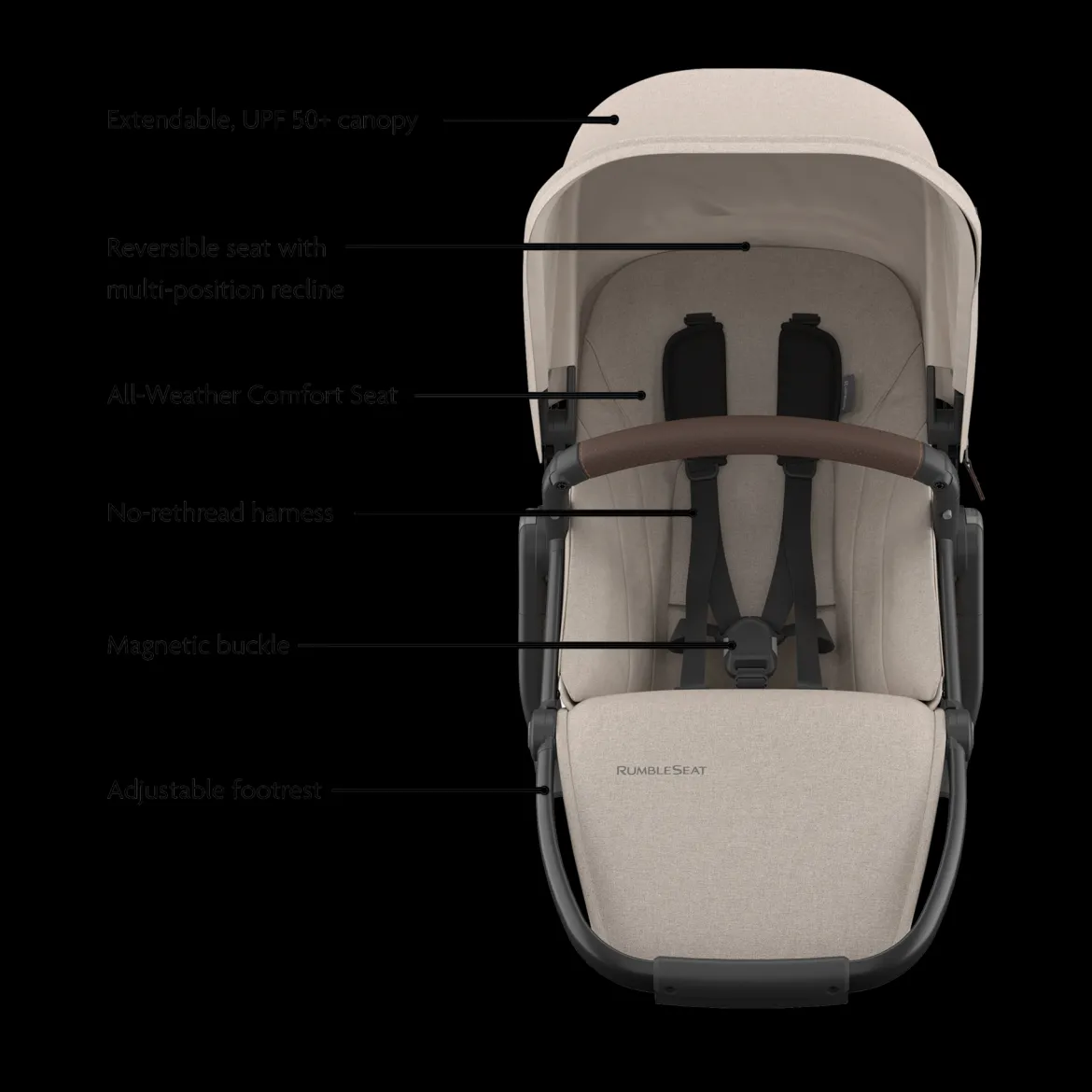 Vista V3 Stroller, RumbleSeat V3 & Upper Adapters