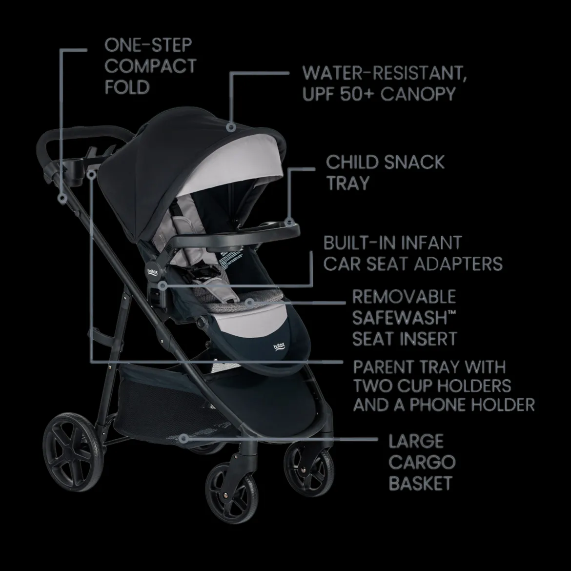 Willow Brook S+ Travel System